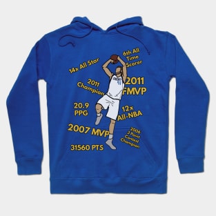 Dirk Nowitzki Career Accomplishments  - NBA Dallas Mavericks Hoodie